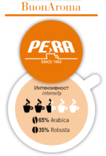 PERA Buon Aroma кафе на зърна – 1 KG. - Image 2