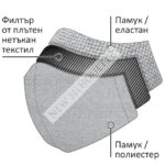 Трислойна детска маска Фея 4-8 г - Image 2